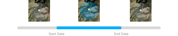 duration-example